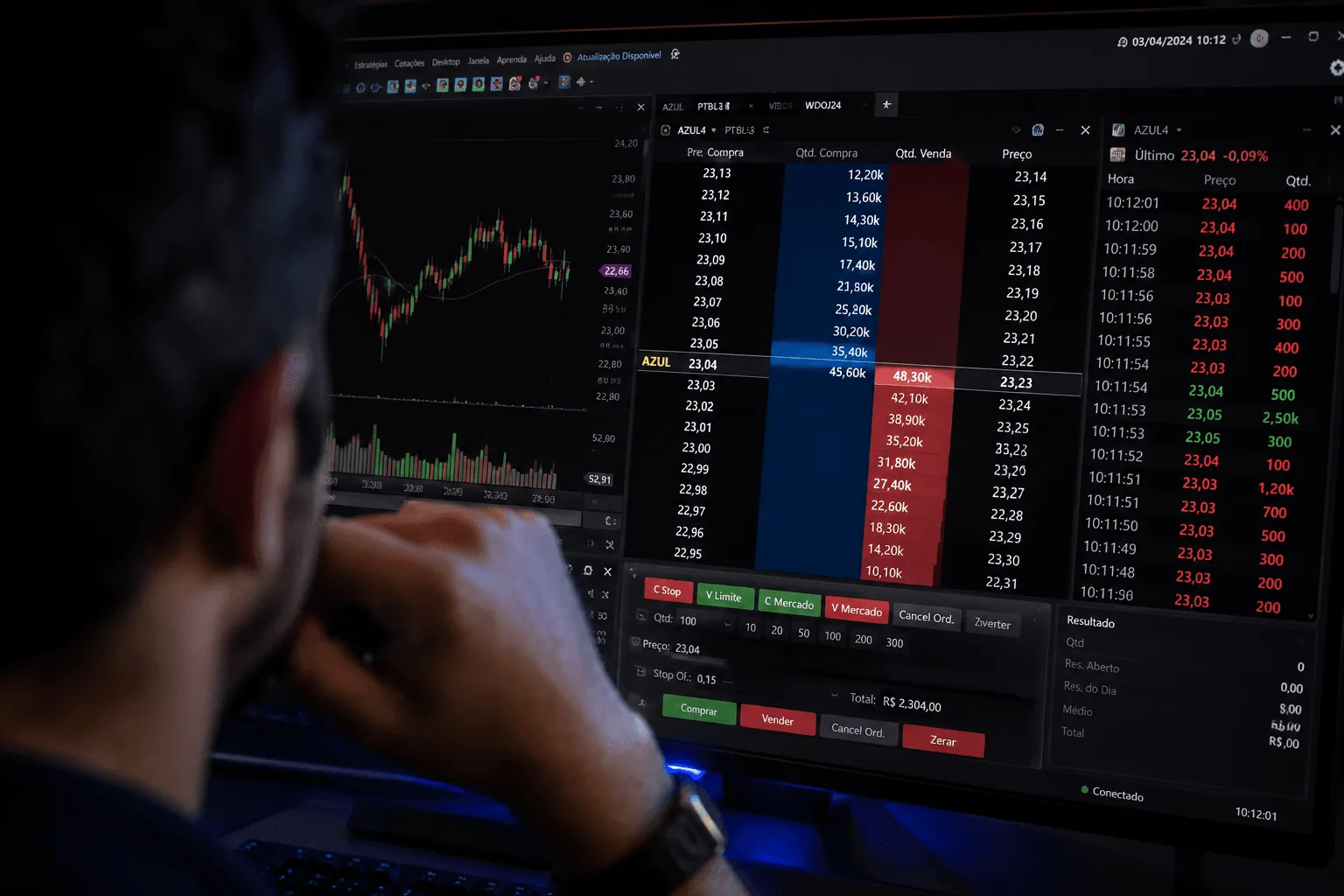 Tela de home broker com códigos de negociação de ações.