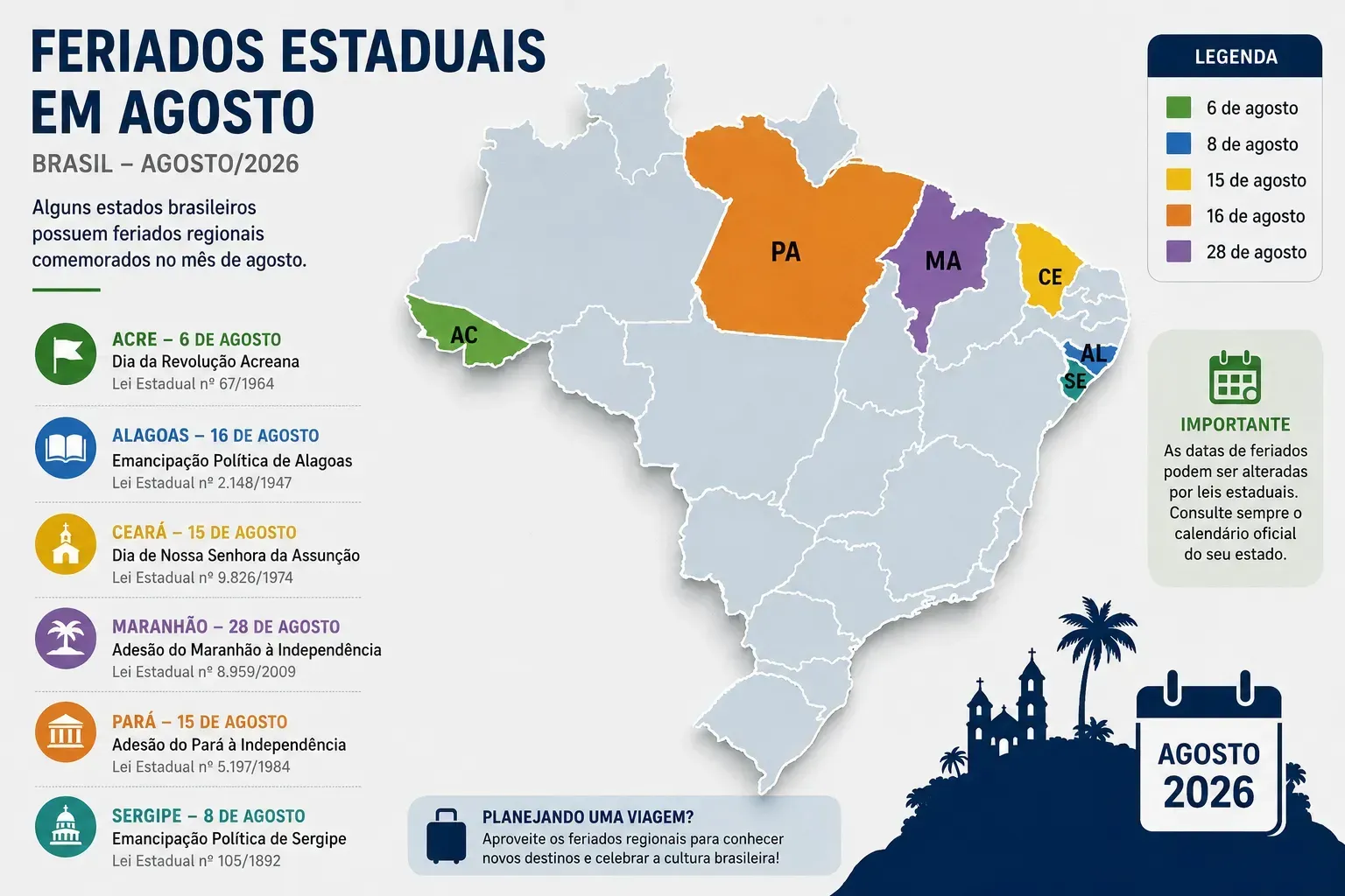 Alguns estados brasileiros possuem feriados próprios durante agosto. - Fonte: Imagem gerada por IA (DALL·E / ChatGPT)