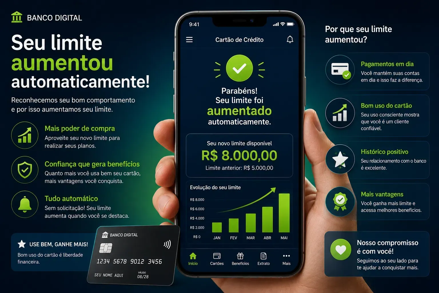 Bancos digitais usam inteligência artificial para analisar aumentos de limite. - Fonte: Imagem gerada por IA (DALL·E / ChatGPT)
