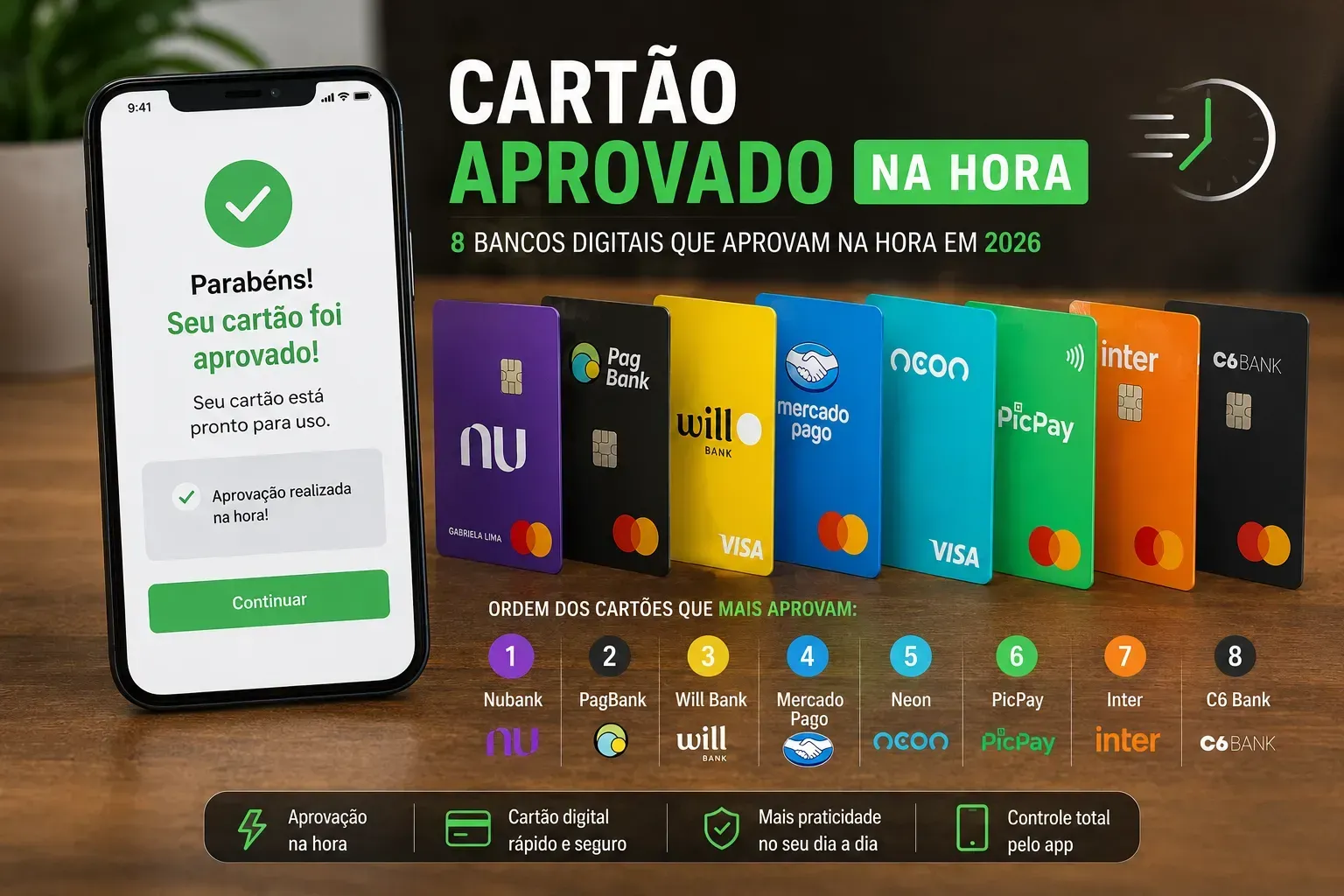 Bancos digitais utilizam análise automatizada para liberar crédito mais rapidamente. - Fonte: Imagem gerada por IA (DALL·E / ChatGPT)