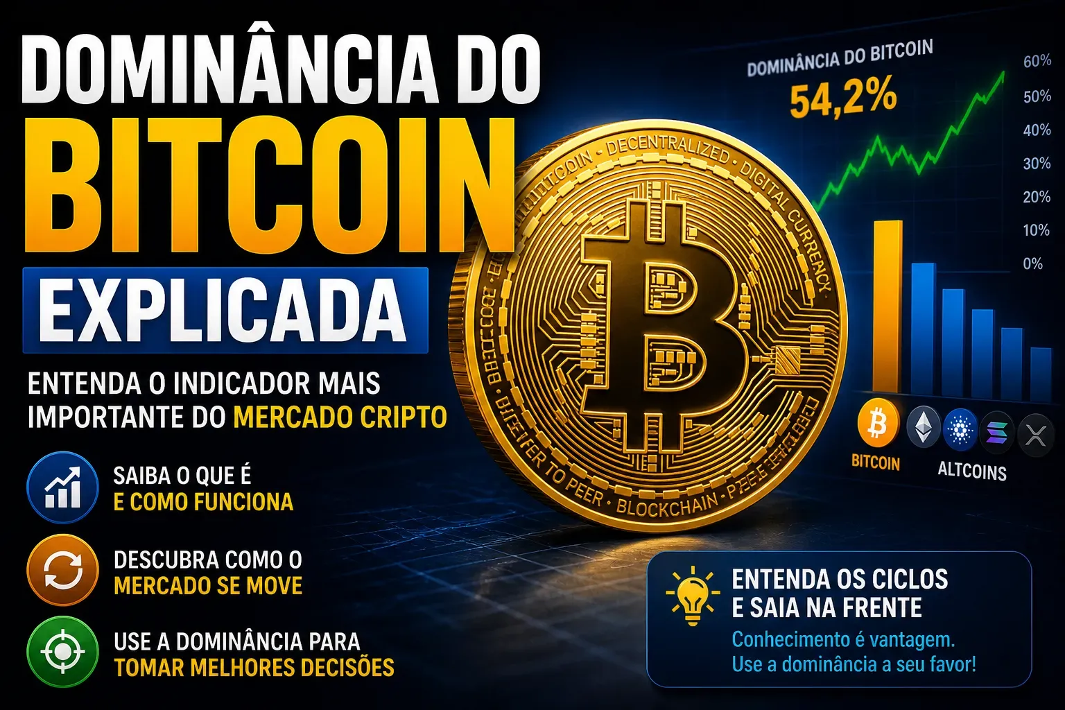 Dominância do Bitcoin Explicada (Guia Completo) - Fonte: Imagem gerada por IA (DALL·E / ChatGPT)