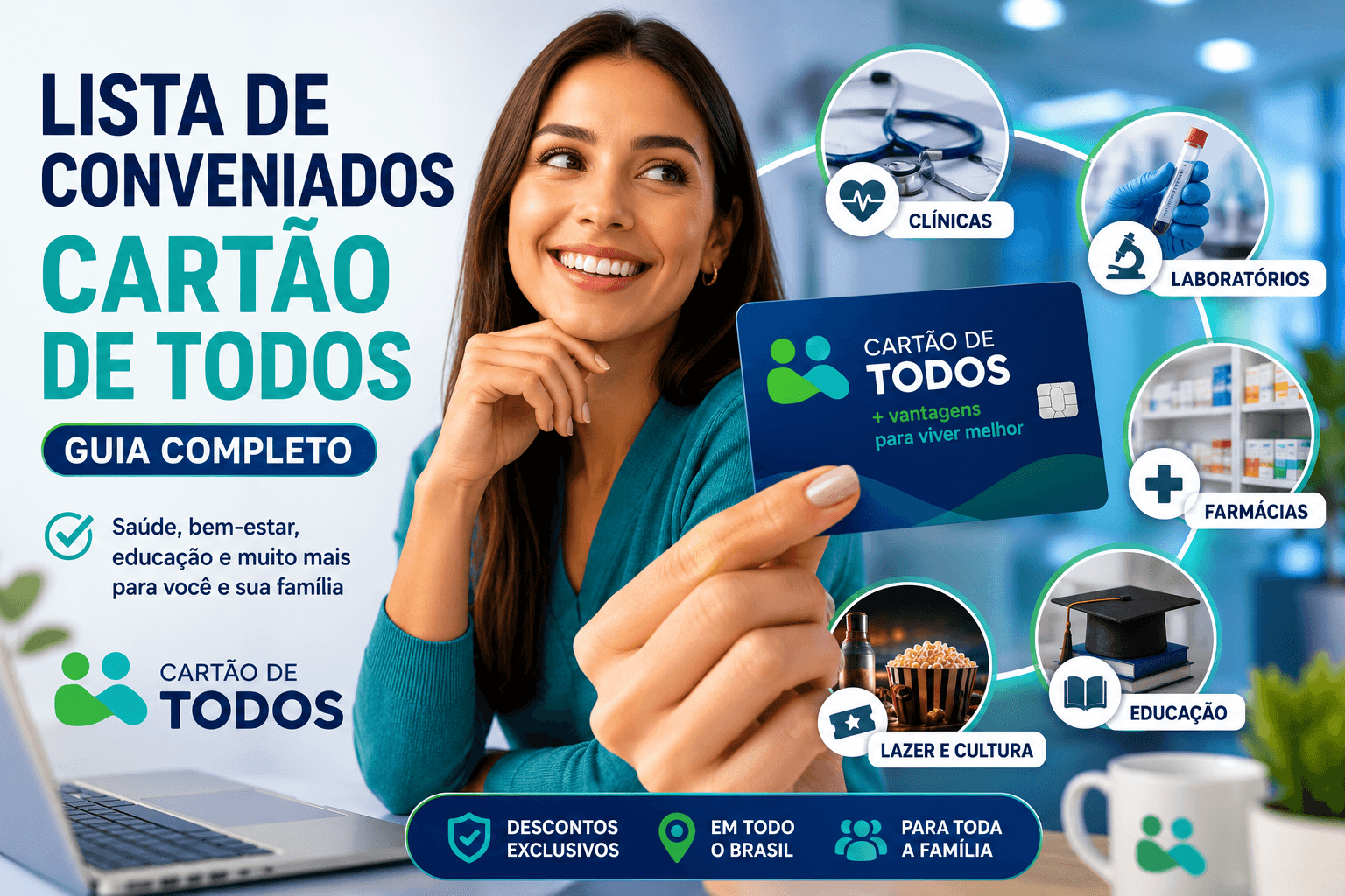 Ilustração do guia sobre Lista de Conveniados Cartão de TODOS: Guia Completo